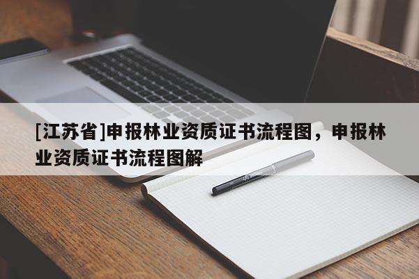 [江蘇省]申報林業資質證書流程圖，申報林業資質證書流程圖解