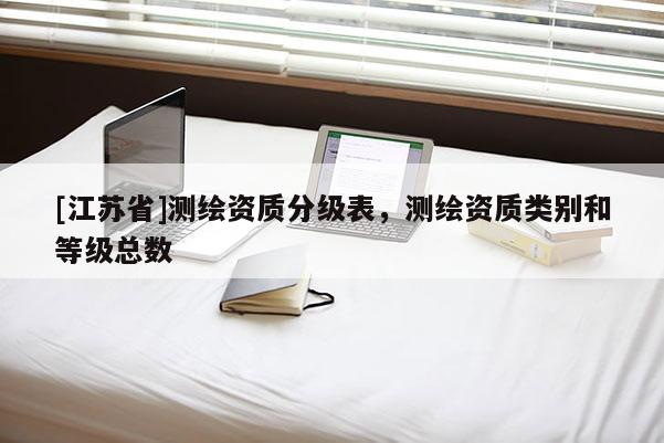 [江蘇省]測繪資質分級表，測繪資質類別和等級總數